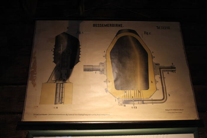 Historische Schautafel