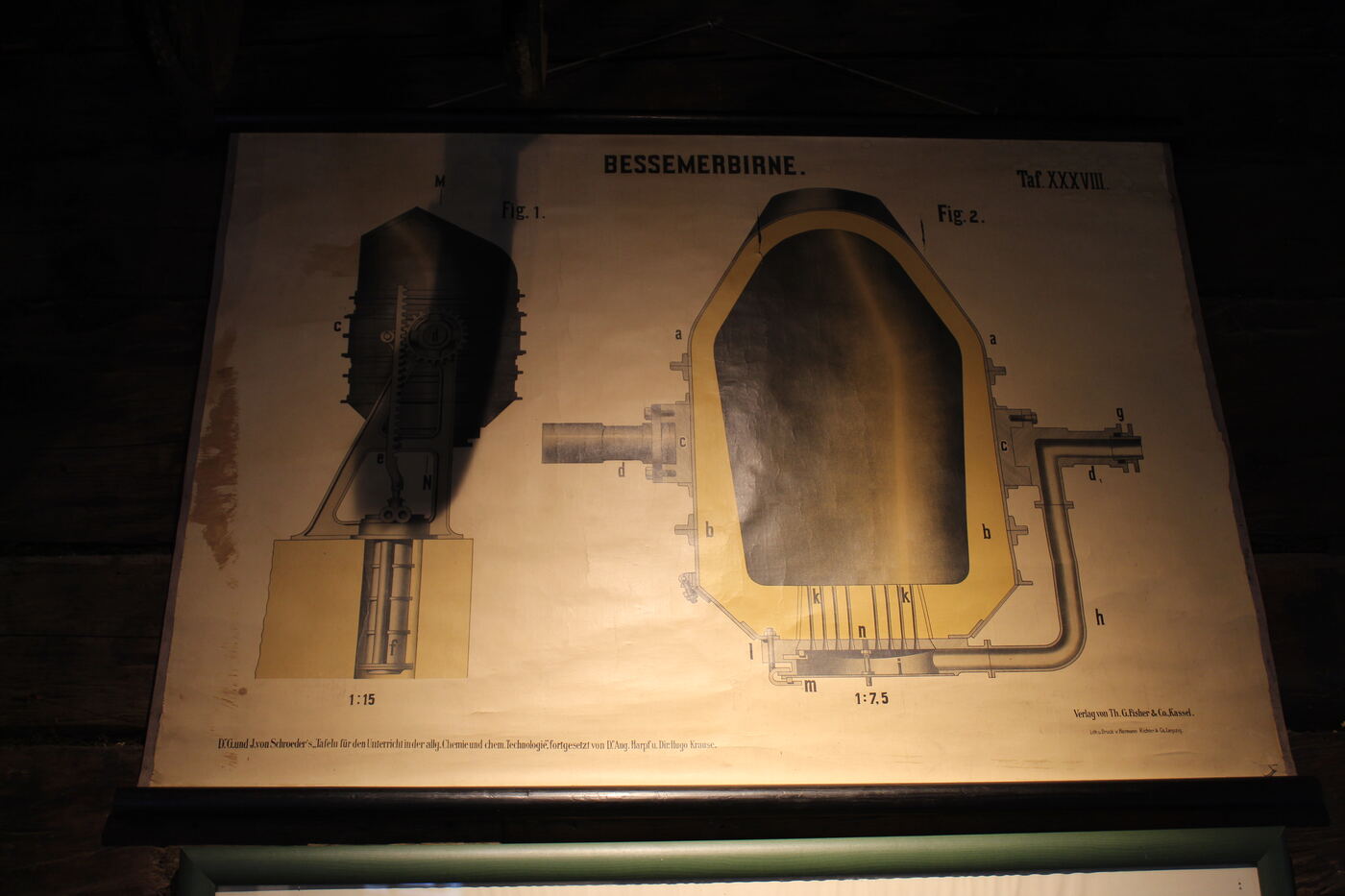 Historische Schautafel „Bessemerbirne, Taf. XXXVIII“